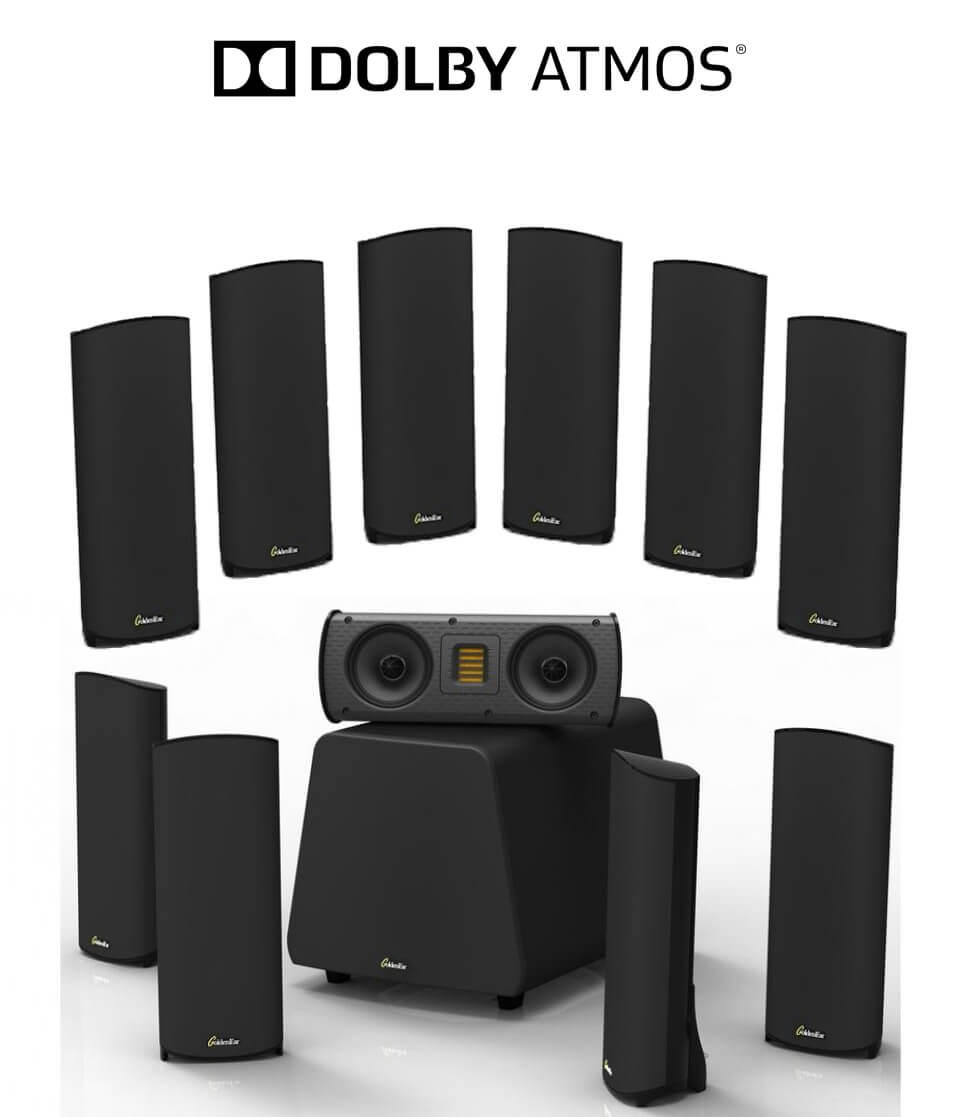 Pachet-boxe-atmos-AT7.4-SS3-3C-FF3-goldenear